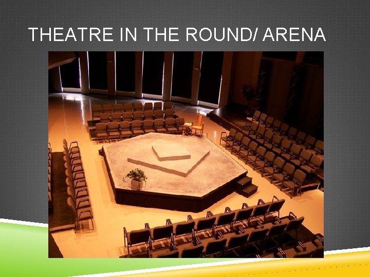 THEATRE IN THE ROUND/ ARENA 