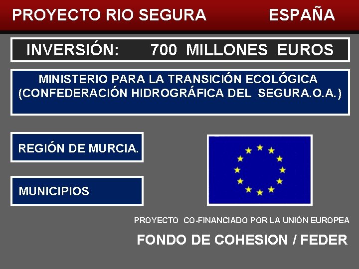 PROYECTO RIO SEGURA INVERSIÓN: ESPAÑA 700 MILLONES EUROS MINISTERIO PARA LA TRANSICIÓN ECOLÓGICA (CONFEDERACIÓN