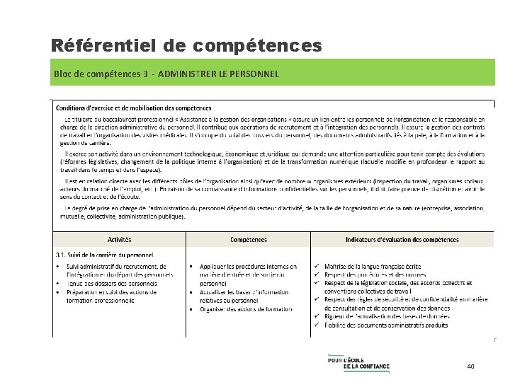 Référentiel de compétences Bloc de compétences 3 - ADMINISTRER LE PERSONNEL 40 