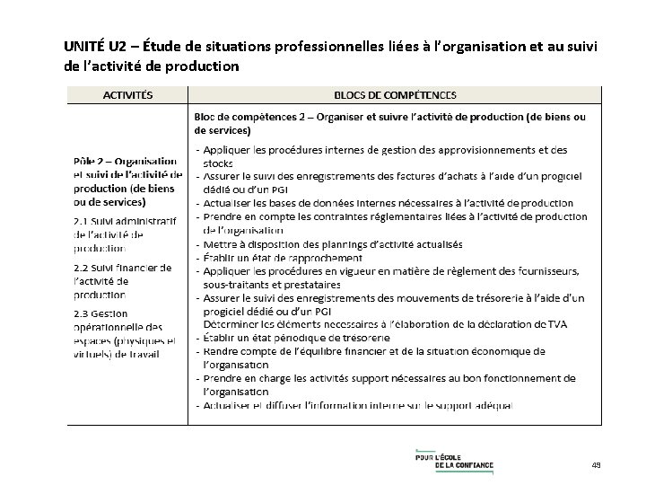 UNITÉ U 2 – Étude de situations professionnelles liées à l’organisation et au suivi