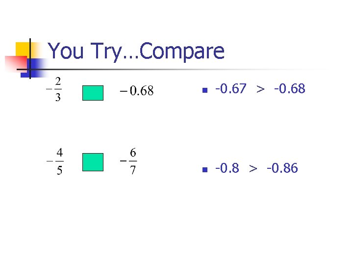You Try…Compare n -0. 67 > -0. 68 n -0. 8 > -0. 86