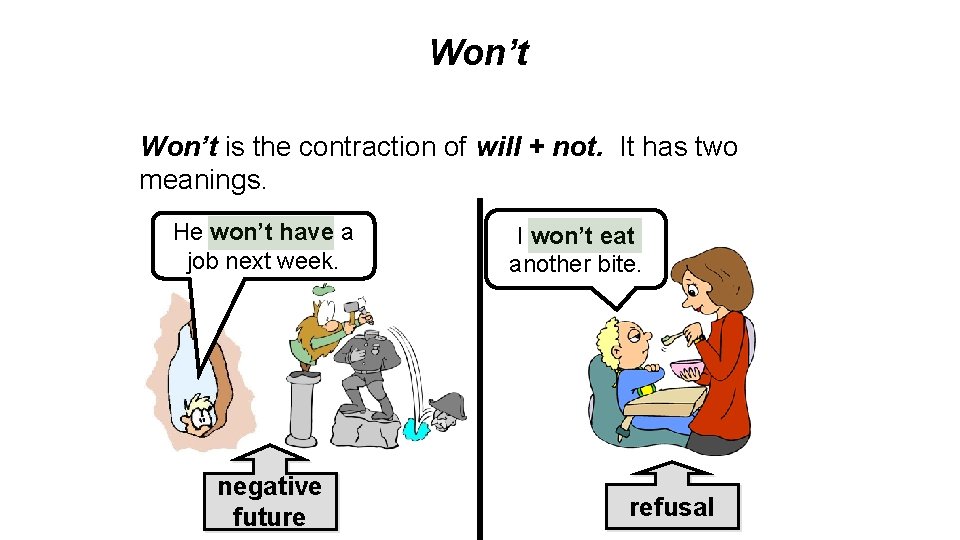 Won’t is the contraction of will + not. It has two meanings. He won’t