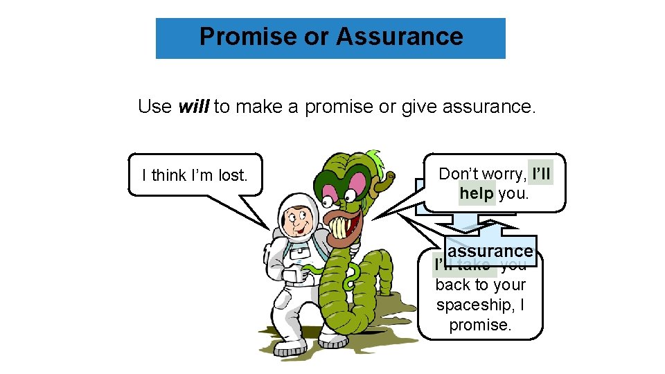 Promise or Assurance Use will to make a promise or give assurance. I think