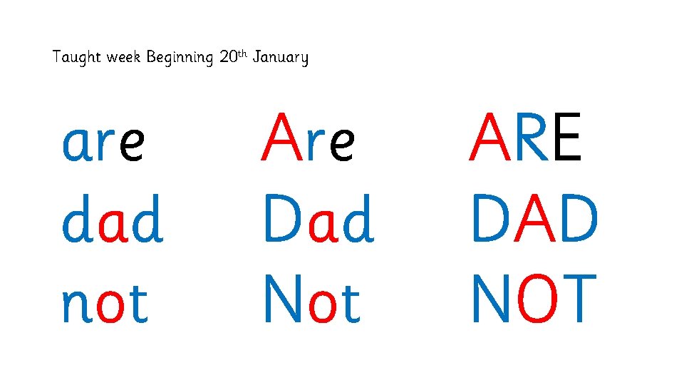 Taught week Beginning 20 th January are dad not Are Dad Not ARE DAD