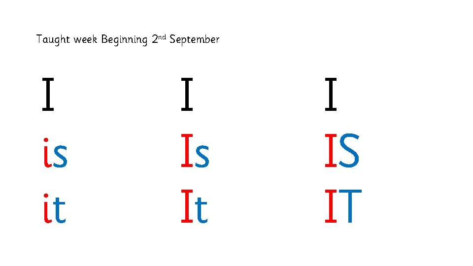 Taught week Beginning 2 nd September I is it I Is It I IS