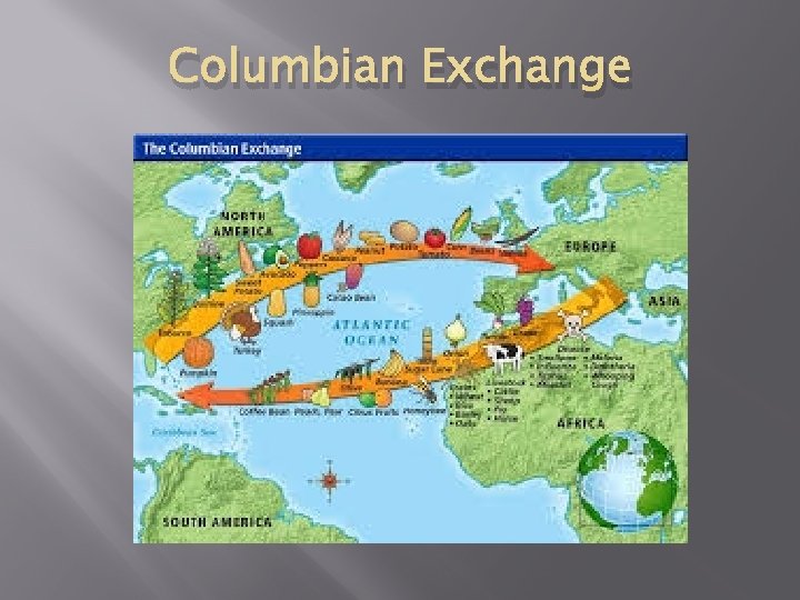 Columbian Exchange 