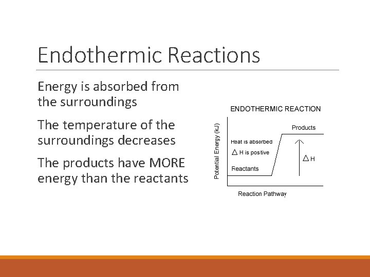 Endothermic Reactions Energy is absorbed from the surroundings The temperature of the surroundings decreases