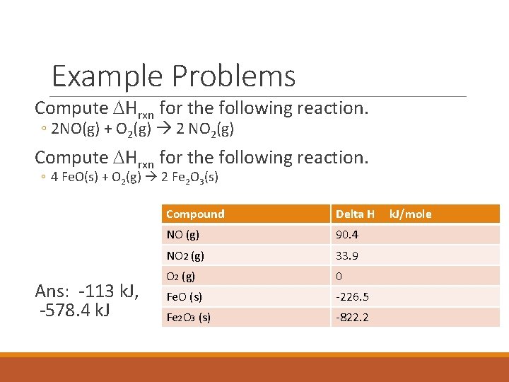 Example Problems Compute DHrxn for the following reaction. ◦ 2 NO(g) + O 2(g)