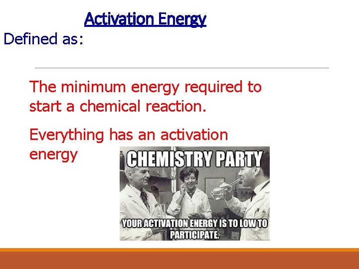 Defined as: Activation Energy The minimum energy required to start a chemical reaction. Everything
