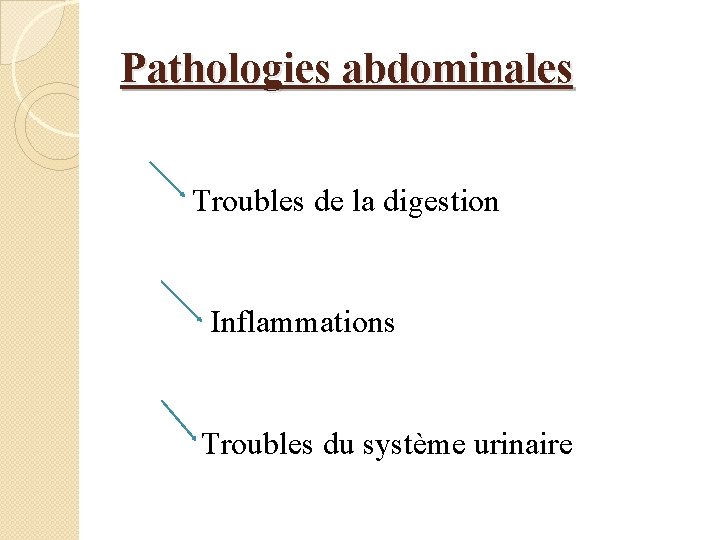 Pathologies abdominales Troubles de la digestion Inflammations Troubles du système urinaire 