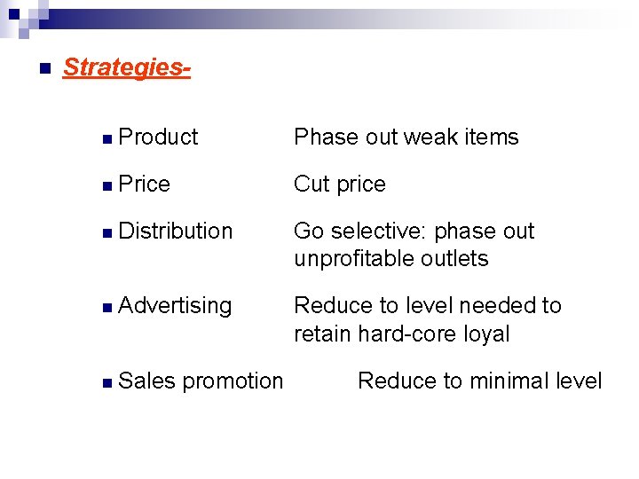 n Strategiesn Product Phase out weak items n Price Cut price n Distribution Go