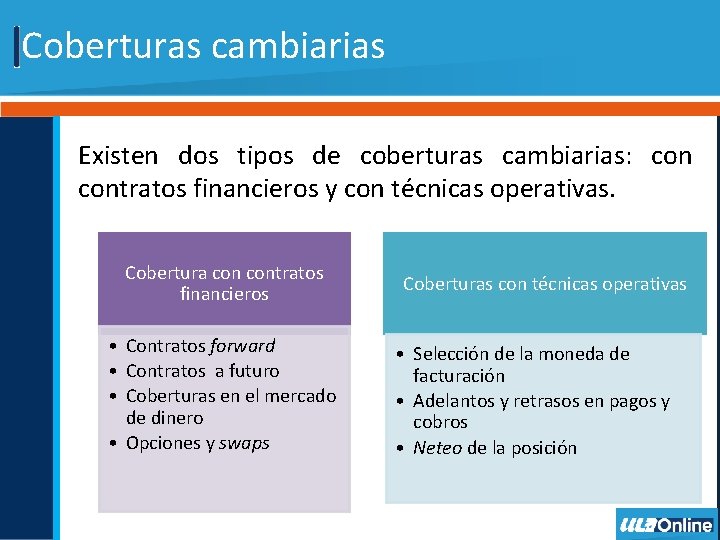Coberturas cambiarias Existen dos tipos de coberturas cambiarias: contratos financieros y con técnicas operativas.