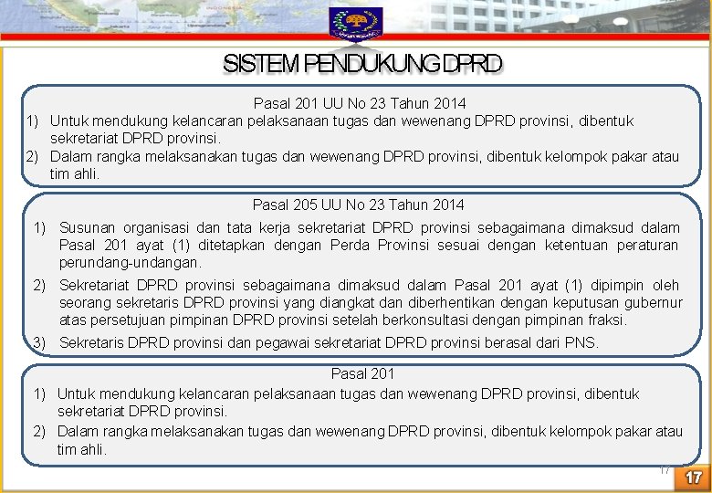 SISTEM PENDUKUNGDPRD Pasal 201 UU No 23 Tahun 2014 1) Untuk mendukung kelancaran pelaksanaan SISTEM PENDUKUNGDPRD Pasal 201 UU No 23 Tahun 2014 1) Untuk mendukung kelancaran pelaksanaan