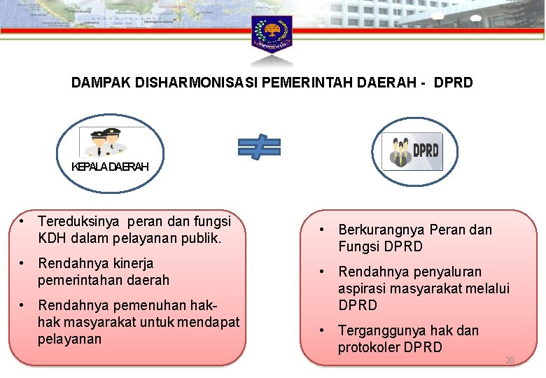 DAMPAK DISHARMONISASI PEMERINTAH DAERAH - DPRD KEPALADAERAH • Tereduksinya peran dan fungsi KDH dalam DAMPAK DISHARMONISASI PEMERINTAH DAERAH - DPRD KEPALADAERAH • Tereduksinya peran dan fungsi KDH dalam