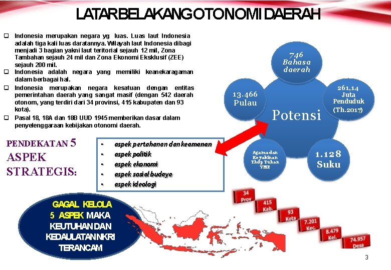 LATARBELAKANGOTONOMI DAERAH Indonesia merupakan negara yg luas. Luas laut Indonesia adalah tiga kali luas LATARBELAKANGOTONOMI DAERAH Indonesia merupakan negara yg luas. Luas laut Indonesia adalah tiga kali luas
