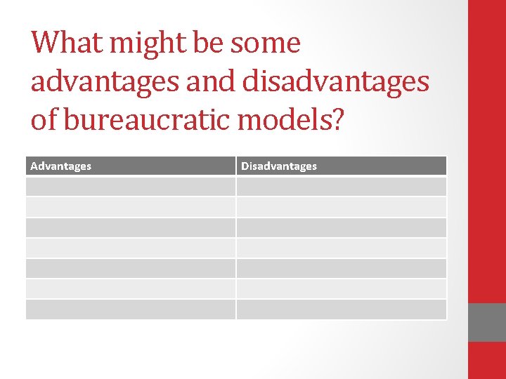 What might be some advantages and disadvantages of bureaucratic models? Advantages Disadvantages 