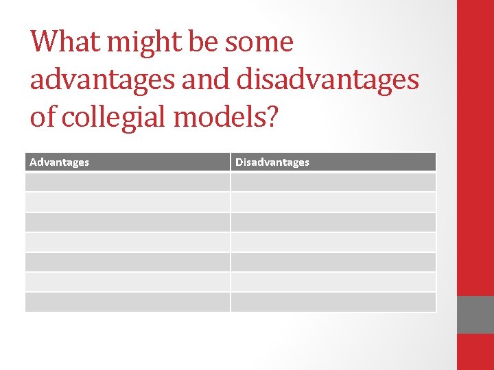 What might be some advantages and disadvantages of collegial models? Advantages Disadvantages 