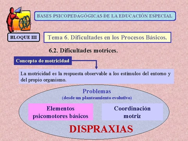 BASES PSICOPEDAGÓGICAS DE LA EDUCACIÓN ESPECIAL BLOQUE III Tema 6. Dificultades en los Procesos