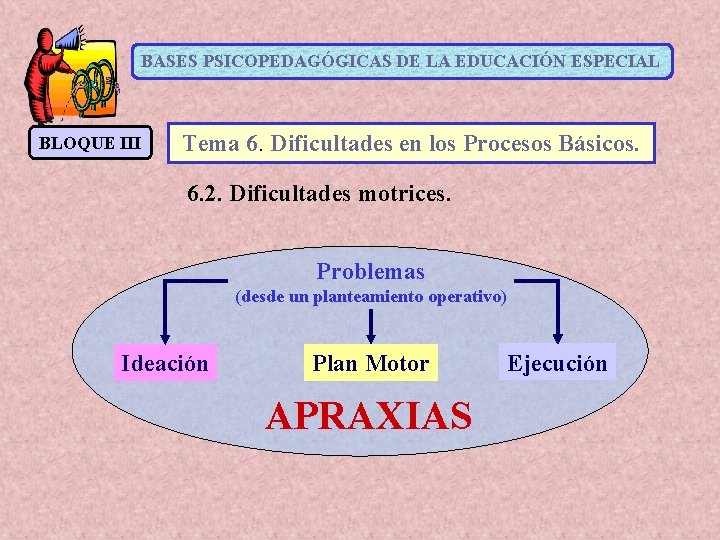 BASES PSICOPEDAGÓGICAS DE LA EDUCACIÓN ESPECIAL BLOQUE III Tema 6. Dificultades en los Procesos