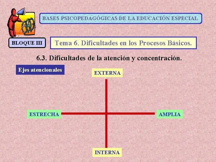 BASES PSICOPEDAGÓGICAS DE LA EDUCACIÓN ESPECIAL BLOQUE III Tema 6. Dificultades en los Procesos