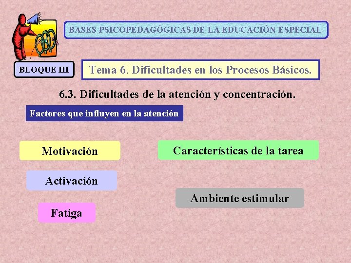 BASES PSICOPEDAGÓGICAS DE LA EDUCACIÓN ESPECIAL BLOQUE III Tema 6. Dificultades en los Procesos