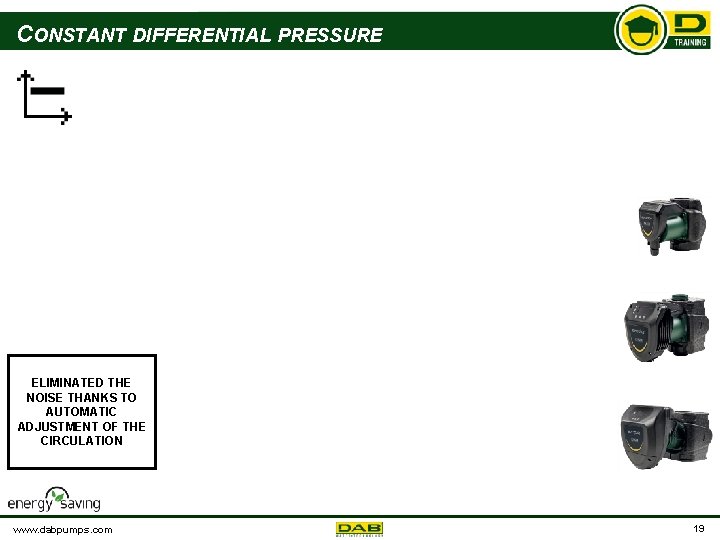 CONSTANT DIFFERENTIAL PRESSURE CONTROL MODE ELIMINATED THE NOISE THANKS TO AUTOMATIC ADJUSTMENT OF THE