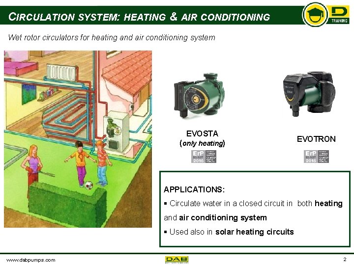 CIRCULATION SYSTEM: HEATING & AIR CONDITIONING Wet rotor circulators for heating and air conditioning