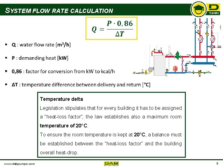 SYSTEM FLOW RATE CALCULATION Temperature delta Legislation stipulates that for every building it has