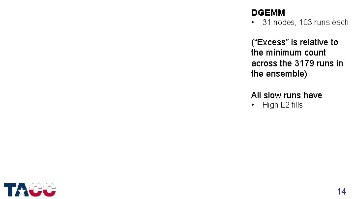 DGEMM • 31 nodes, 103 runs each (“Excess” is relative to the minimum count