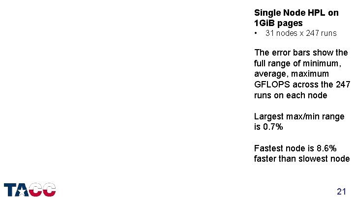 Single Node HPL on 1 Gi. B pages • 31 nodes x 247 runs