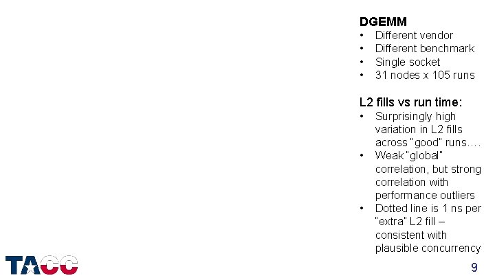 DGEMM • • Different vendor Different benchmark Single socket 31 nodes x 105 runs