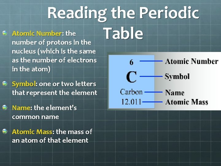 Reading the Periodic Atomic Number: the Table number of protons in the nucleus (which