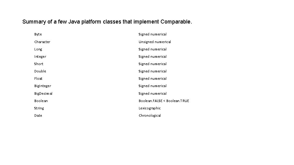 Summary of a few Java platform classes that implement Comparable. Byte Signed numerical Character