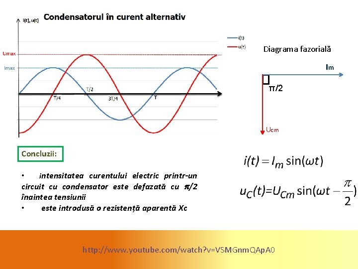 Diagrama fazorială Im π/2 UC m Concluzii: • intensitatea curentului electric printr-un circuit cu