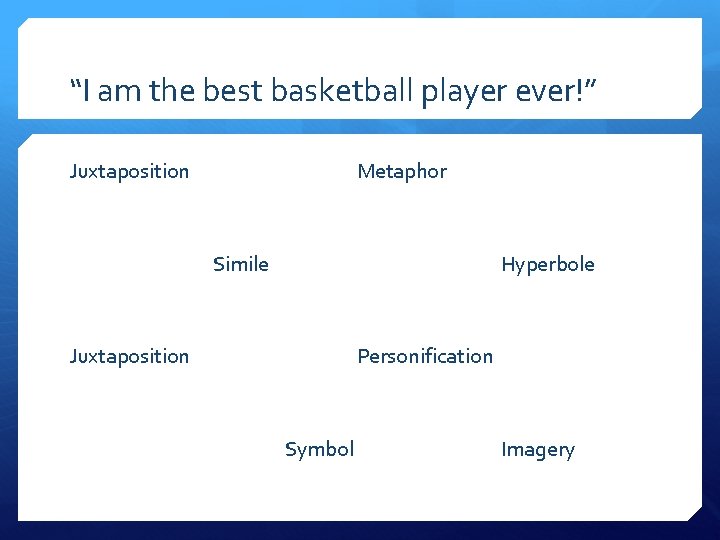 “I am the best basketball player ever!” Juxtaposition Metaphor Simile Hyperbole Juxtaposition Personification Symbol