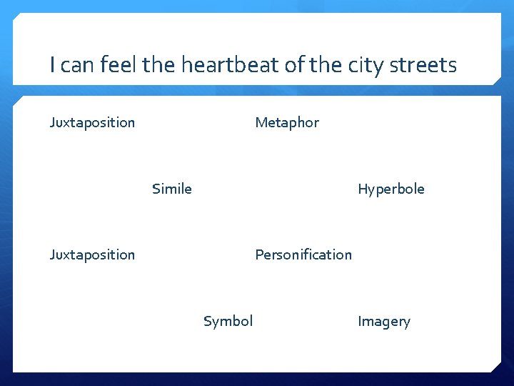 I can feel the heartbeat of the city streets Juxtaposition Metaphor Simile Hyperbole Juxtaposition