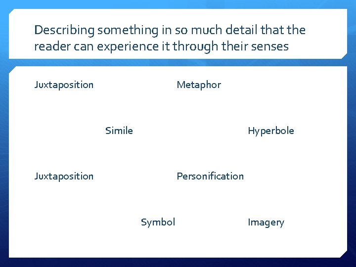 Describing something in so much detail that the reader can experience it through their