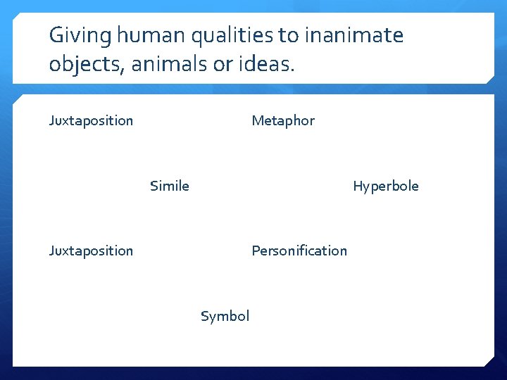 Giving human qualities to inanimate objects, animals or ideas. Juxtaposition Metaphor Simile Hyperbole Juxtaposition