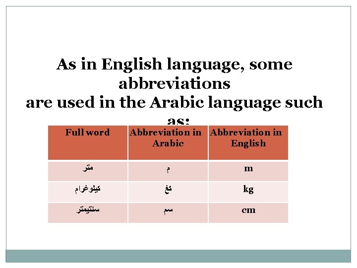 As in English language, some abbreviations are used in the Arabic language such as: