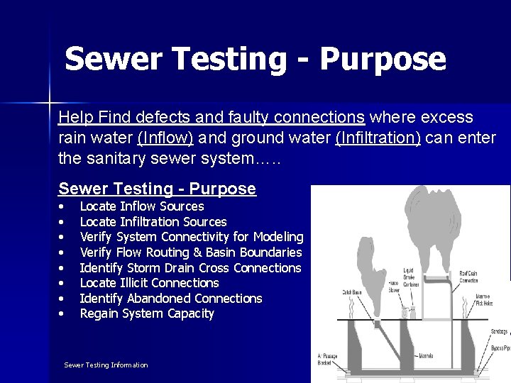 Sewer Testing - Purpose Help Find defects and faulty connections where excess rain water