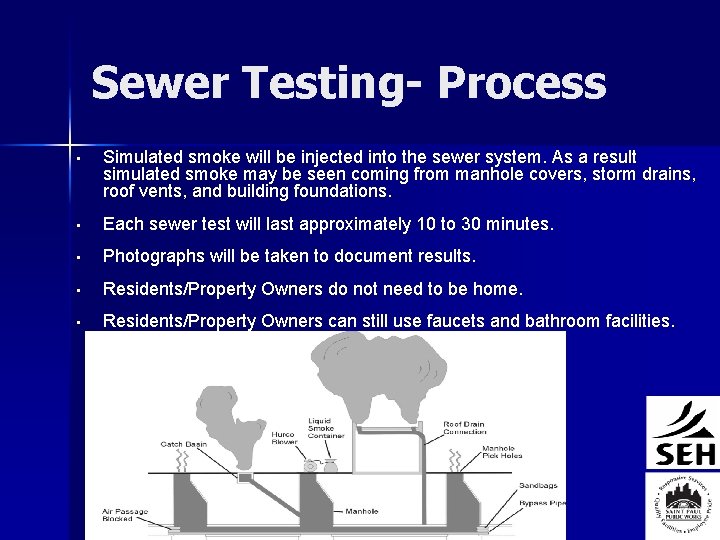 Sewer Testing- Process • Simulated smoke will be injected into the sewer system. As