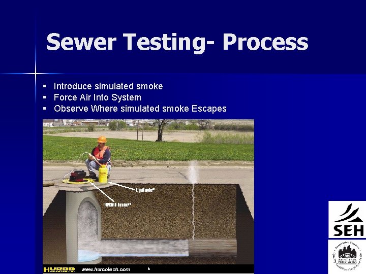 Sewer Testing- Process § Introduce simulated smoke § Force Air Into System § Observe