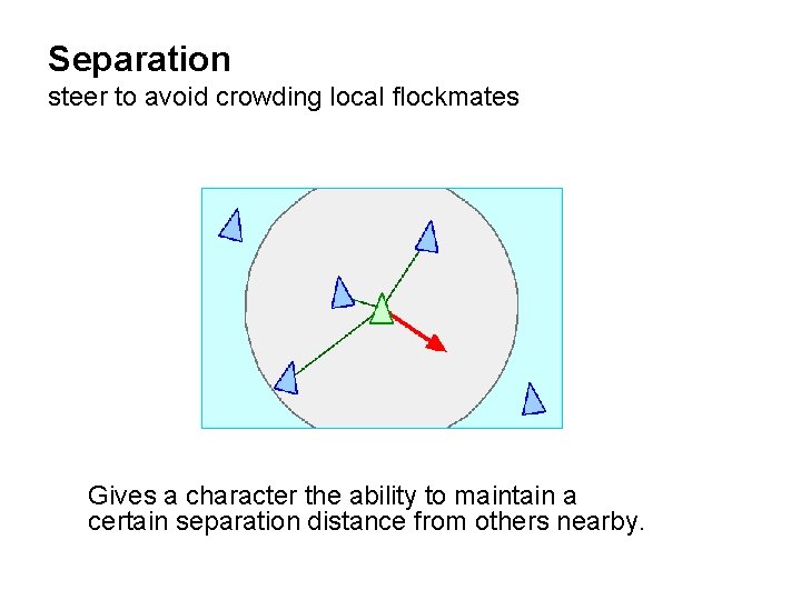 Separation steer to avoid crowding local flockmates Gives a character the ability to maintain