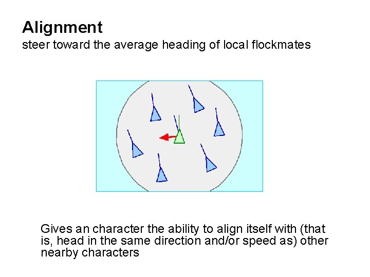 Alignment steer toward the average heading of local flockmates Gives an character the ability