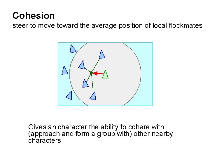 Cohesion steer to move toward the average position of local flockmates Gives an character