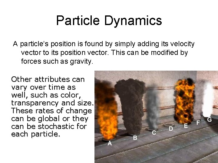 Particle Dynamics A particle’s position is found by simply adding its velocity vector to