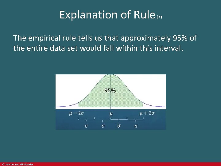 Explanation of Rule (7) The empirical rule tells us that approximately 95% of the