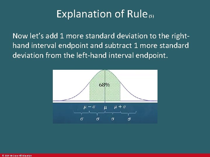 Explanation of Rule (5) Now let’s add 1 more standard deviation to the righthand