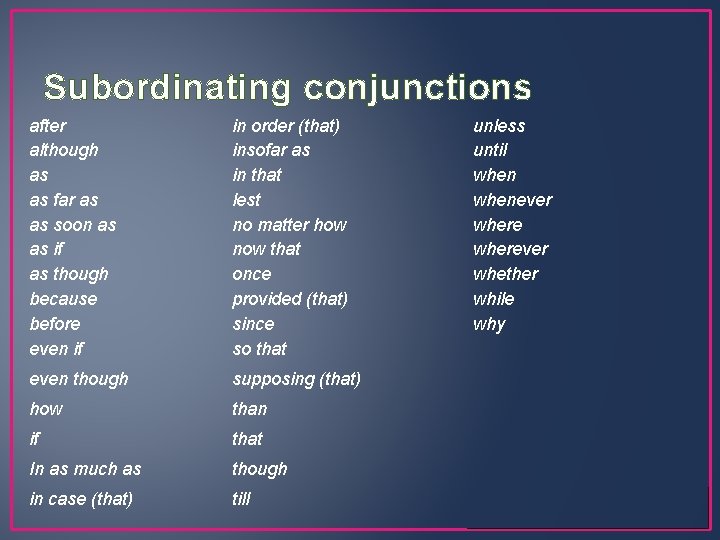 Subordinating conjunctions after although as as far as as soon as as if as