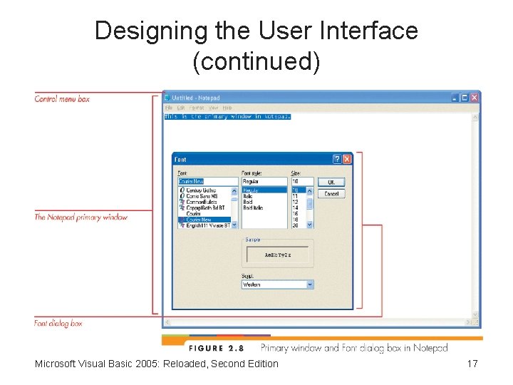 Designing the User Interface (continued) Microsoft Visual Basic 2005: Reloaded, Second Edition 17 